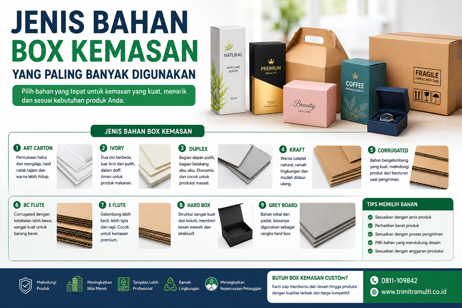 Jenis Bahan Box Kemasan yang Paling Banyak Digunakan